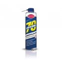 Multifunkciós spray (100 ml) Caramba