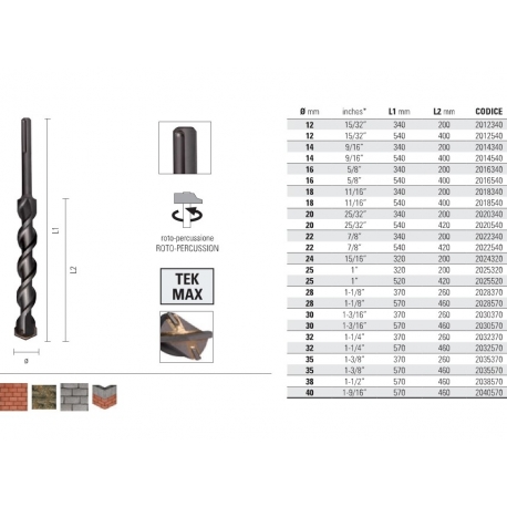 ECEF Ütvefúrószár 14x340-200mm négyélű SDS-Max, Quadro X,