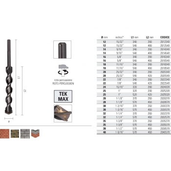 ECEF Ütvefúrószár 28x370-260mm négyélű SDS-Max, Quadro X,