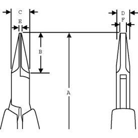 BELZER Hegyescsőrű fogó 120mm