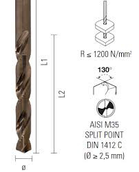 ECEF Fémcsigafúró HSS Cobalt 5%, DIN1412C  1/16"